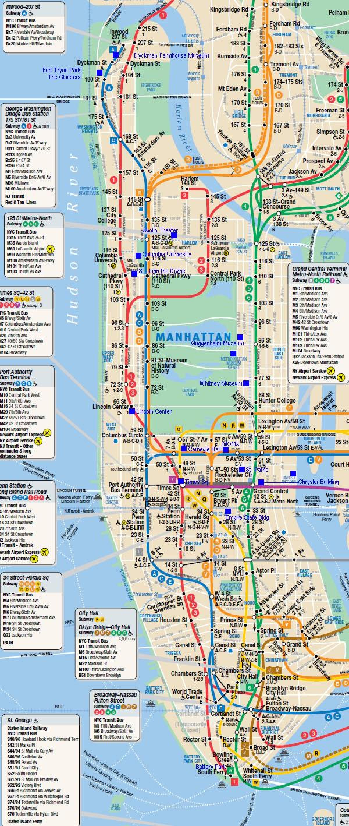Manhattan kolejowych mapie